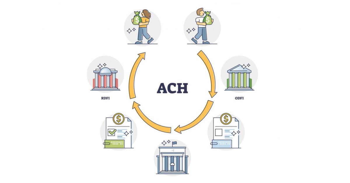 ACH Payments for Small Business.
