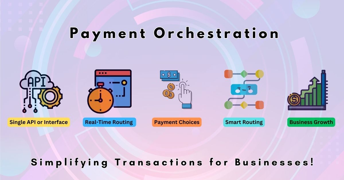 Payment Orchestration